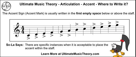 agogic accent music definition: The rhythmic emphasis placed on syllables in poetry or song.