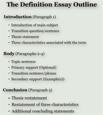 how long is a essay about the definition of an essay?