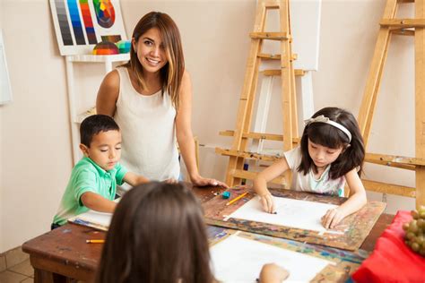 How to Become an Elementary School Art Teacher: Insights into a Rewarding Journey and Its many Prerequisites