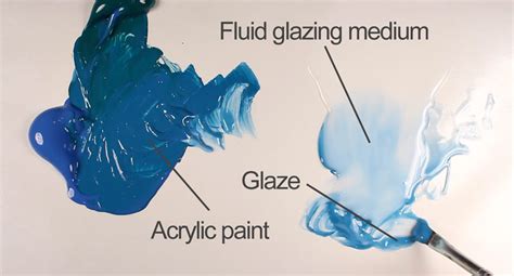 how to glaze acrylic painting and why it's crucial for achieving depth in your artwork