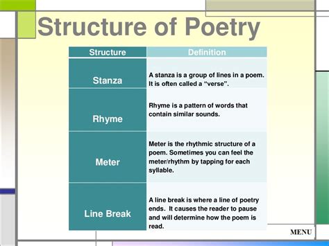 what is structure in poetry